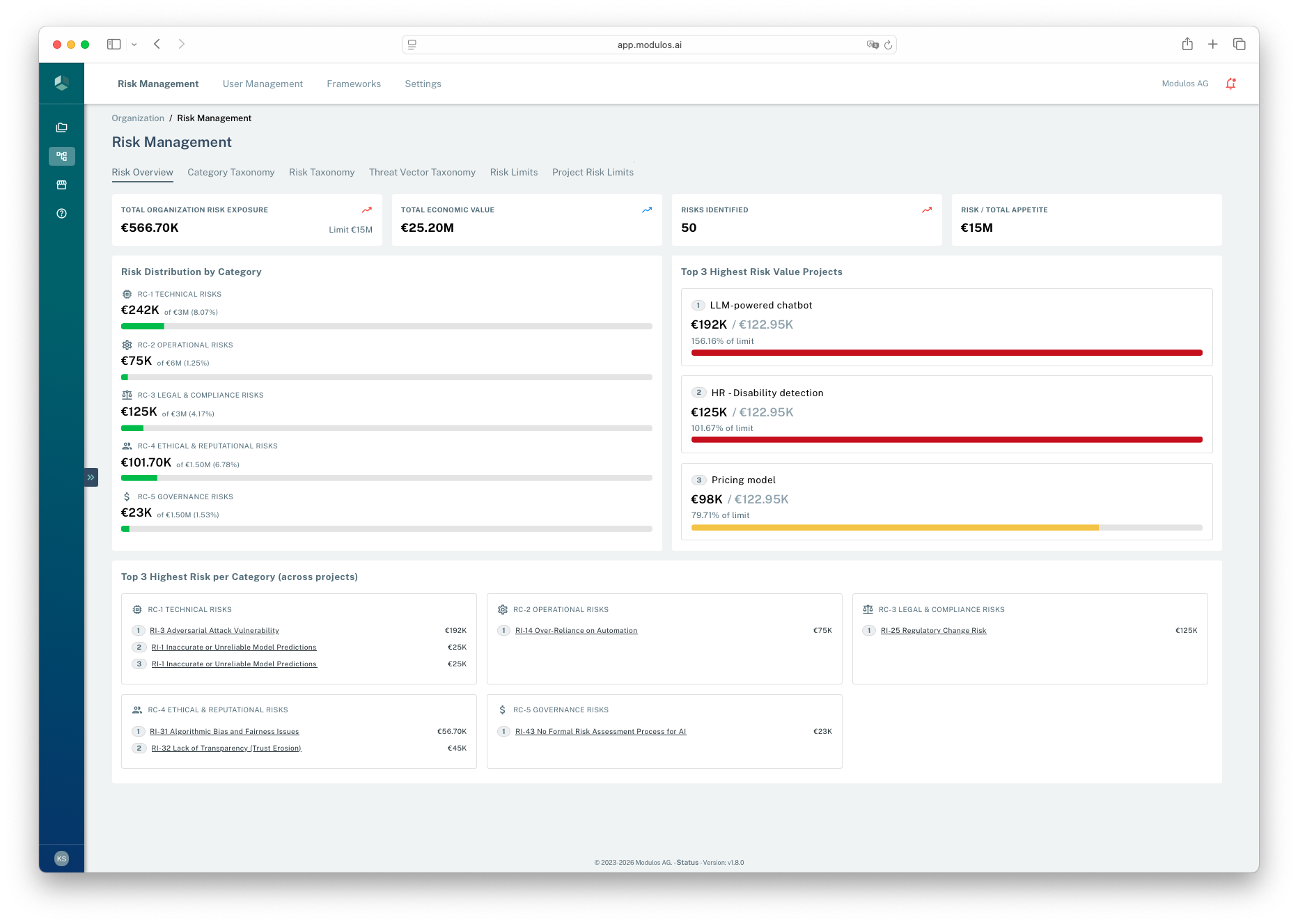 Risk Management overview dashboard showing total exposure, category distribution, and top projects.